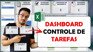 EXCEL - Dashboard  e Planilha Para Controle de Tarefas