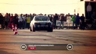 Moscow Unlim 500+ Greece Full HD Drag raceing