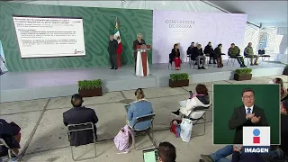 López Obrador buscará federalización de la salud | Noticias con Ciro Gómez Leyva