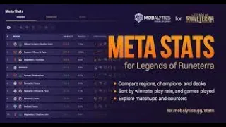 Legends of Runeterra - Eternal Stats Update