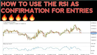 How to use the RSI as confirmation for entries.