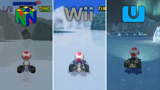 Evolution of N64 Sherbet Land in Mario Kart