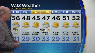 Maryland Weather: A Good Thanksgiving Forecast, Followed By A Cold Front