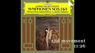 Beethoven: Symphony No.2 in D major, op.36/Wiener Philharmoniker/CLAUDIO ABBADO