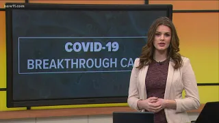 CDC reports new findings on COVID "breakthrough" cases