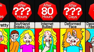 Timeline: What If You Became Uglier Each Day