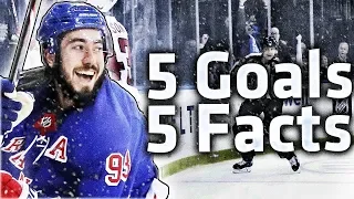 5 CRAZY Facts About Mika Zibanejad's 5-Goal Game
