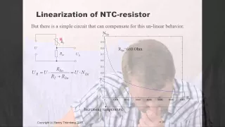 Metrology - Basic Sensor Physics and Sensing Techniques