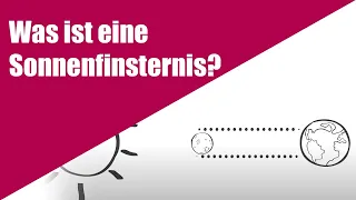 Sonnenfinsternis - Für Kinder erklärt! - Lern- und Erklärvideo für Grundschul-Kinder.