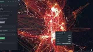 Data visualization with kepler