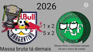 Simulação da Copa do Brasil (2022-2030)