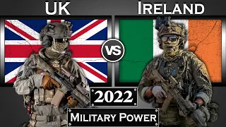 United Kingdom vs Ireland Military Power Comparison 2022 | Uk vs Ireland Global Power