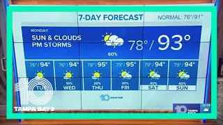 10 Weather: Few afternoon storms Monday