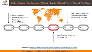 Global Organic Food Beverages Market Growth