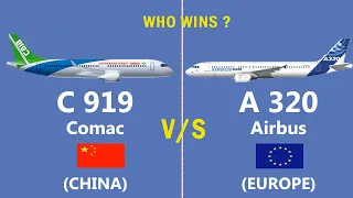 Who wins ?  Chines C919 vs. European A320 aircraft Comparison.