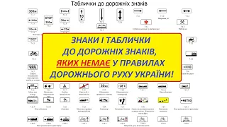 Розгляд задачі. Проїзд перехрестя.Круговий рух. Дорожні знаки. Головна дорога.