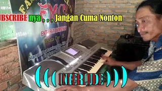 Mahal By Meggy Z | Versi Patam Manual || KARAOKE KN7000 FMC