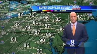 Weekend Weather: Sunny and warm; pop up showers possible