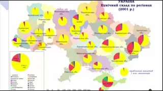 Етнічний склад населення України