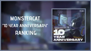 Ranking Monstercat’s 10 Year Anniversary Compilation!