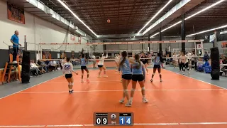 Top Select 16 Select White VS GJ 16 Valencia