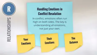 Handling Emotions when You're Trying to Resolve Conflict