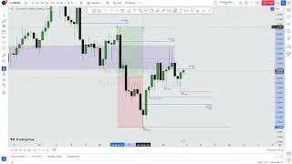 May 10, 2024: GBPUSD Analysis: Critical Insights for Today's Trading!