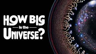 How Big is The Universe?