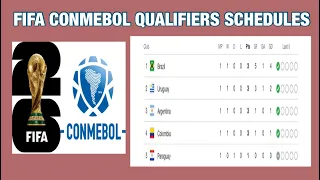 FIFA CONMEBOL QUALIFIERS SCHEDULES & STANDINGS | FIFA WORLD CUP 2026 | SOUTH AMERICAN QUALIFICATION