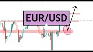 EURUSD Daily Analysis for 01 june 2021 by CYNS on Forex | Forex Analysis & Forecast Today