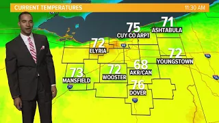 Noon weather forecast for April 13, 2018