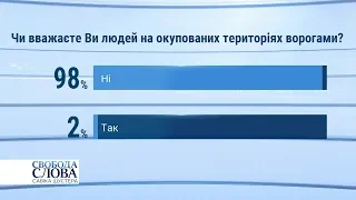 98% українців не вважають мешканців ОРДЛО ворогами