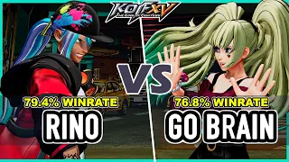 KOF XV 🔥 Rino (Isla/B.Jenet/O.Yashiro) vs Go Brain (Sylvie/Athena/Isla)
