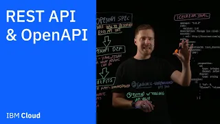 REST API and OpenAPI: It’s Not an Either/Or Question