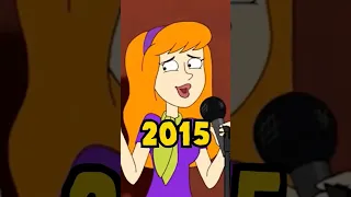 Evolución de DAPHNE en Scooby doo - Versiones Animadas  #RetoShorts30
