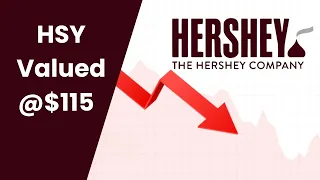 The Hershey Company (HSY) | -40% Downside | Valued at $115 Today