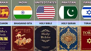 Famous Holy Book From Different Countries