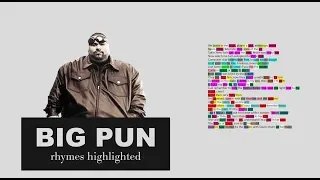 Big Pun on Brave In the Heart - Lyrics, Rhymes Highlighted (041)