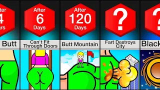 Timeline: What If Your Butt Never Stopped Growing?