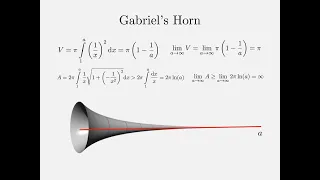 La Trompette de Gabriel Explication et Démonstration