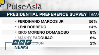 Spokesperson: Latest survey shows Robredo has momentum in presidential race | ANC