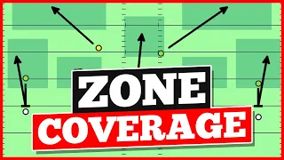 Understanding Zone Coverage In Football