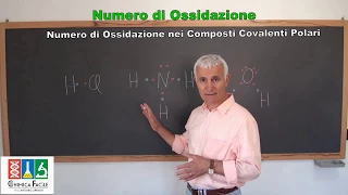 1_COMPOSTI CHIMICI_Classificazione e Nomenclatura