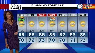 Local 10 News Weather Brief: 3/16/22 Evening Edition