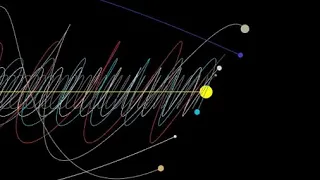 Визуализация движения Солнечной системы в Галактике. (How the Solar System actually travels)