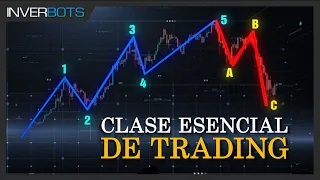 ONDAS DE ELLIOTT : El HACK de TRADING para conocer los próximos movimientos