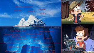 The Gravity Falls Iceberg