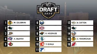 2024 NHL MOCK DRAFT