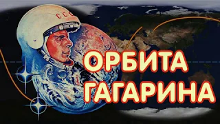 Мультимедийная лекция «Орбита Гагарина»