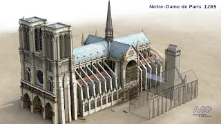 Notre-Dame de Paris au fil des siècles - Reconstitution 3D